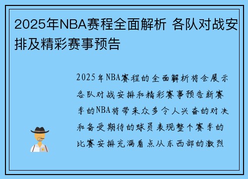 2025年NBA赛程全面解析 各队对战安排及精彩赛事预告